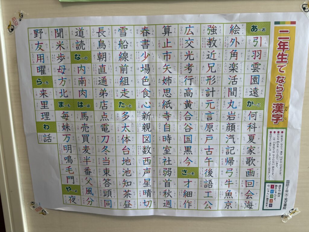 小2漢字