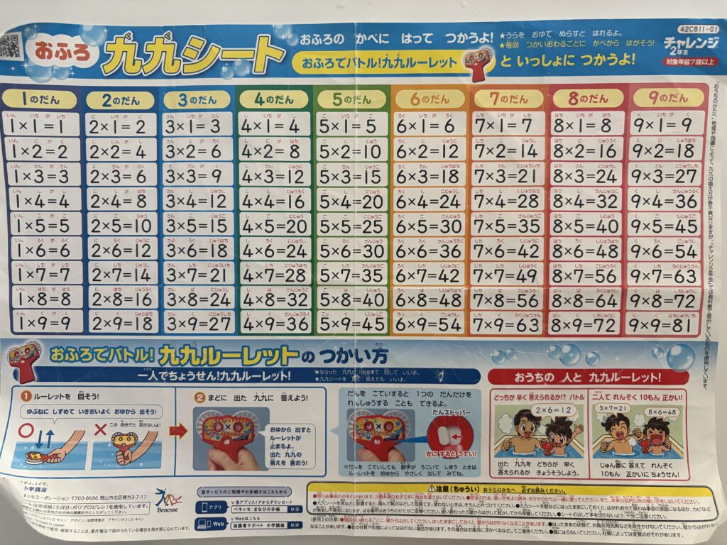 九九表