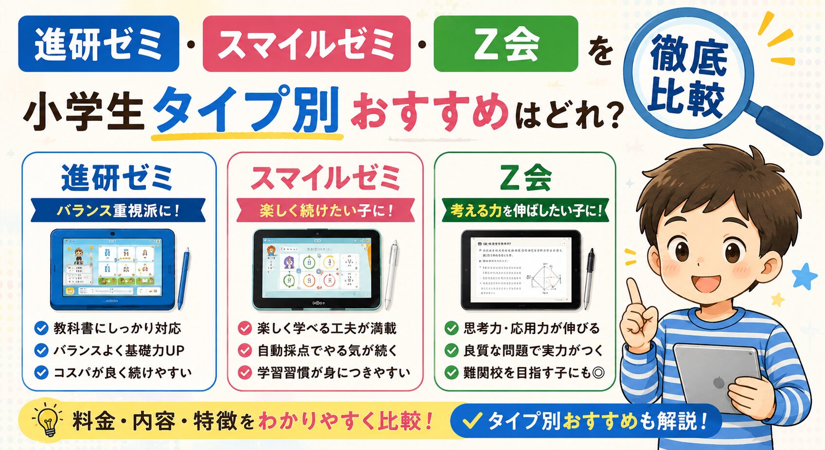 【2026年】進研ゼミ・スマイルゼミ・Z会を徹底比較 小学生タイプ別おすすめはどれ？