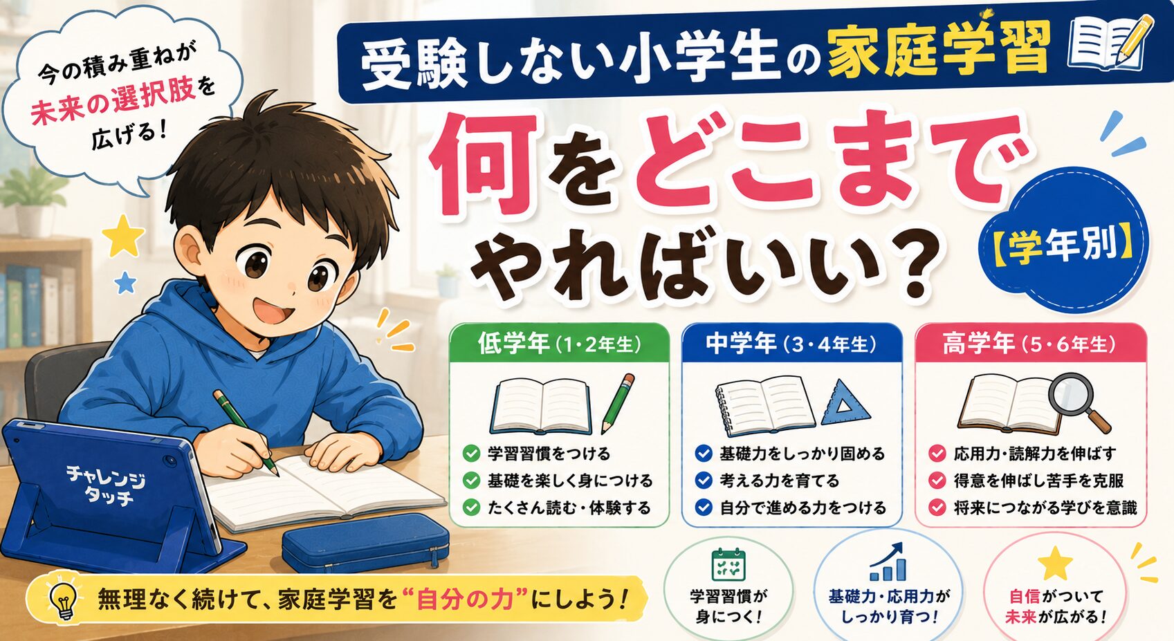 中学受験しない小学生の家庭学習 何をどこまでやればいい？