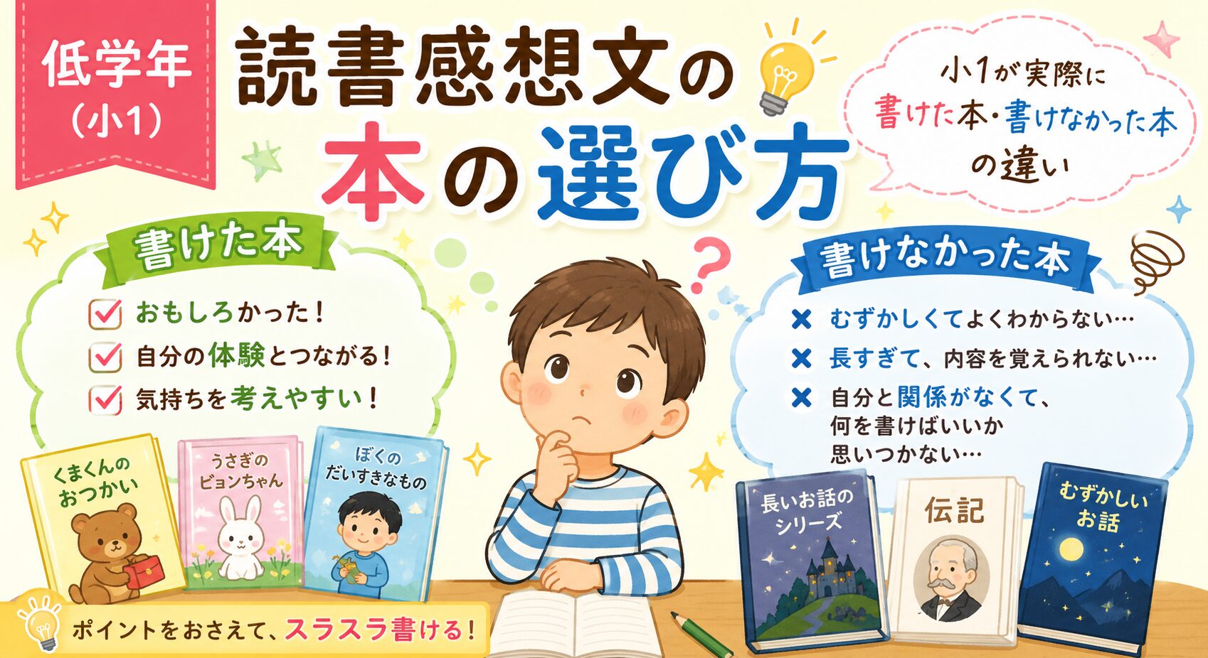 読書感想文の本の選び方【低学年】小1が実際に書けた本・書けなかった本の違い
